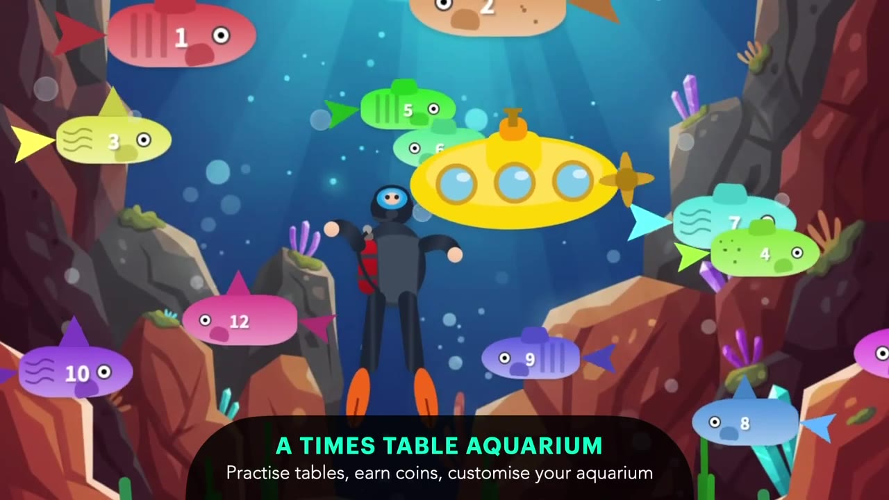 An underwater aquarium full of numbered fish and a yellow submarine, captioned A Times Table Aquarium.