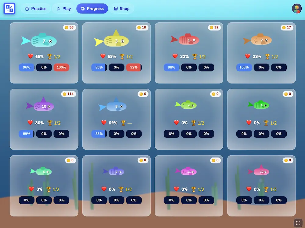 The Progress screen: a card for each times table showing coins earned, percentage mastered and trophies won.